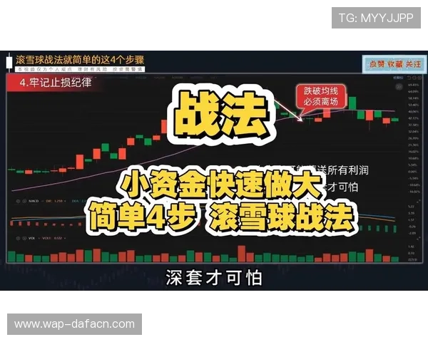 大发娱乐滚球盘最新玩法解析，助你轻松掌握高效盈利技巧