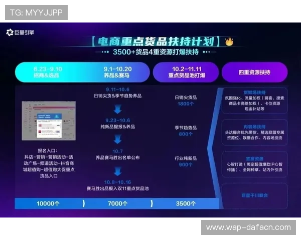掌握AG视讯登录技巧，提高账号安全性与游戏体验的实用建议