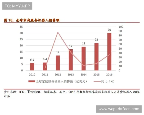 永乐国际ag厅未来发展趋势与玩家体验升级方案