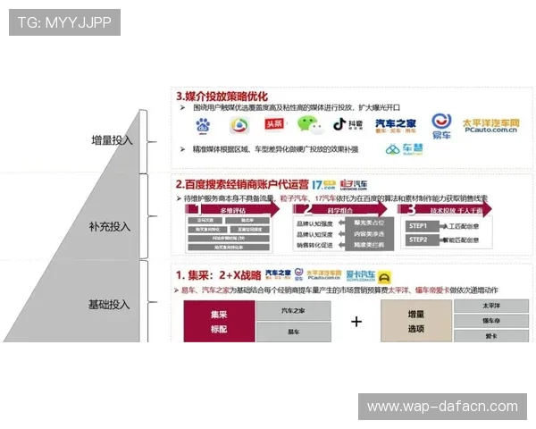 选择合适的ag视讯登录方式提升登录效率的实用建议