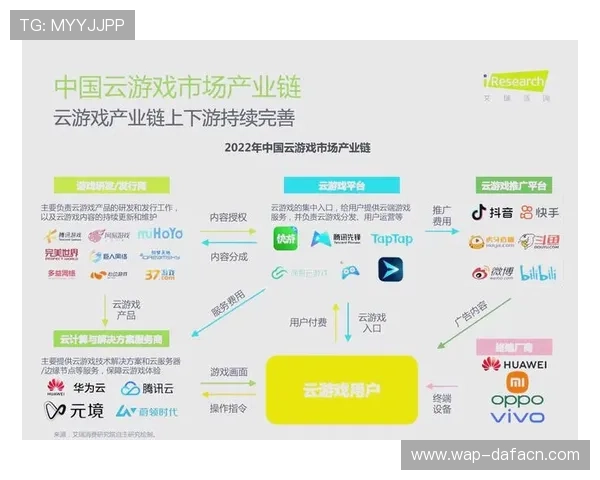 UT视讯直播在游戏行业中的应用场景与未来发展趋势深度分析